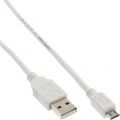 InLine Micro USB 2.0 Cable USB Type A to Micro-B male white 5m