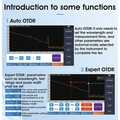 OTDR: Mini Optical Time Domain Reflectometer COMPTYCO