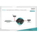 Industrial Gigabit PoE Injector FullIEEE802.3af,at,bt Compliant, up to 85 W