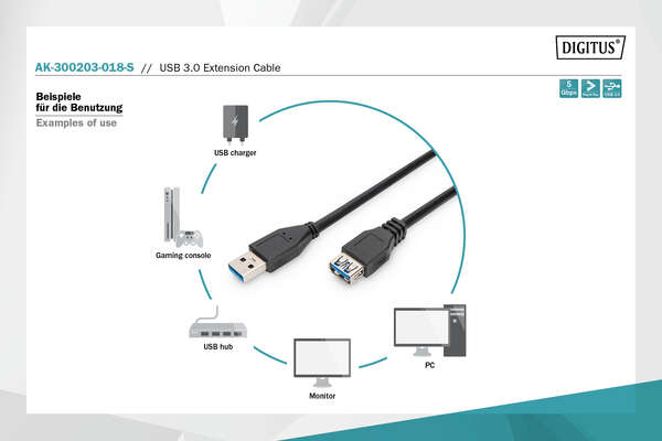 Naar omschrijving van AK-300203-018-S - USB 3.0 verlengkabel, type A St/Bu, 1,8 m, USB 3.0, zwart