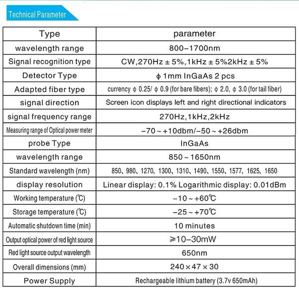 Naar omschrijving van AUA-C607 - OFI Rechargeable active optical fiber identifier live fiber tester COMPTYCO