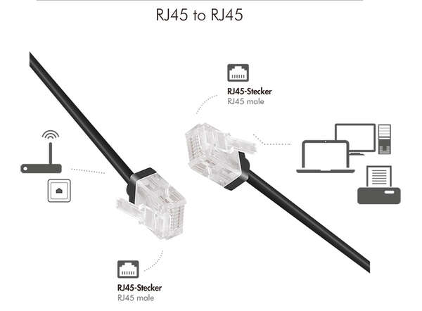 Naar omschrijving van CQ3053U - Cat.6A Slim High-Flex Patch Cable black  2.00m