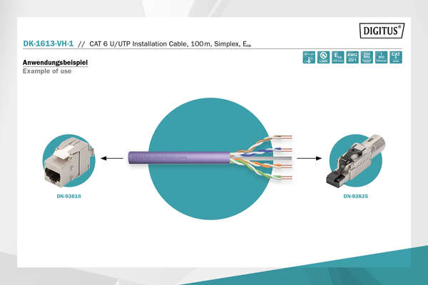 Naar omschrijving van DK-1613-VH-1 - CAT 6 U-UTP installatiekabel, 250 MHz Eca AWG 23/1, 100m doos