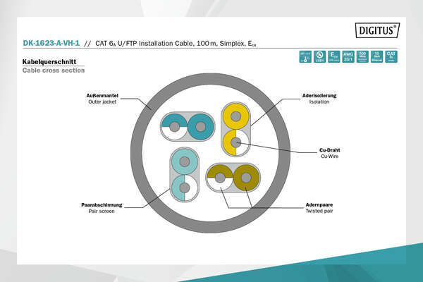 Naar omschrijving van DK-1623-A-VH-1 - DIGITUS CAT 6A U-FTP gevlochten paar installatiekabel