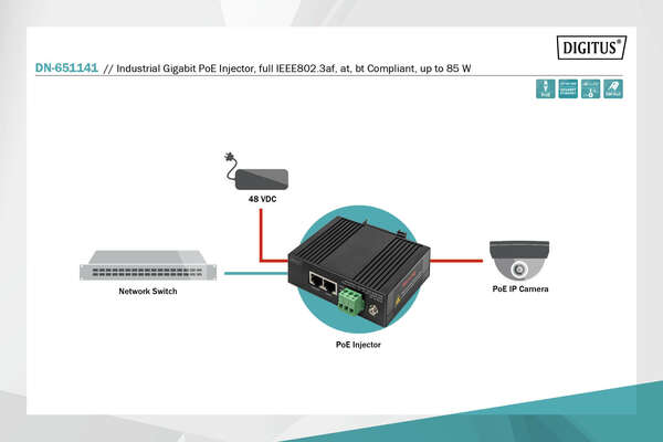 Naar omschrijving van DN-651141 - Industrial Gigabit PoE Injector FullIEEE802.3af,at,bt Compliant, up to 85 W